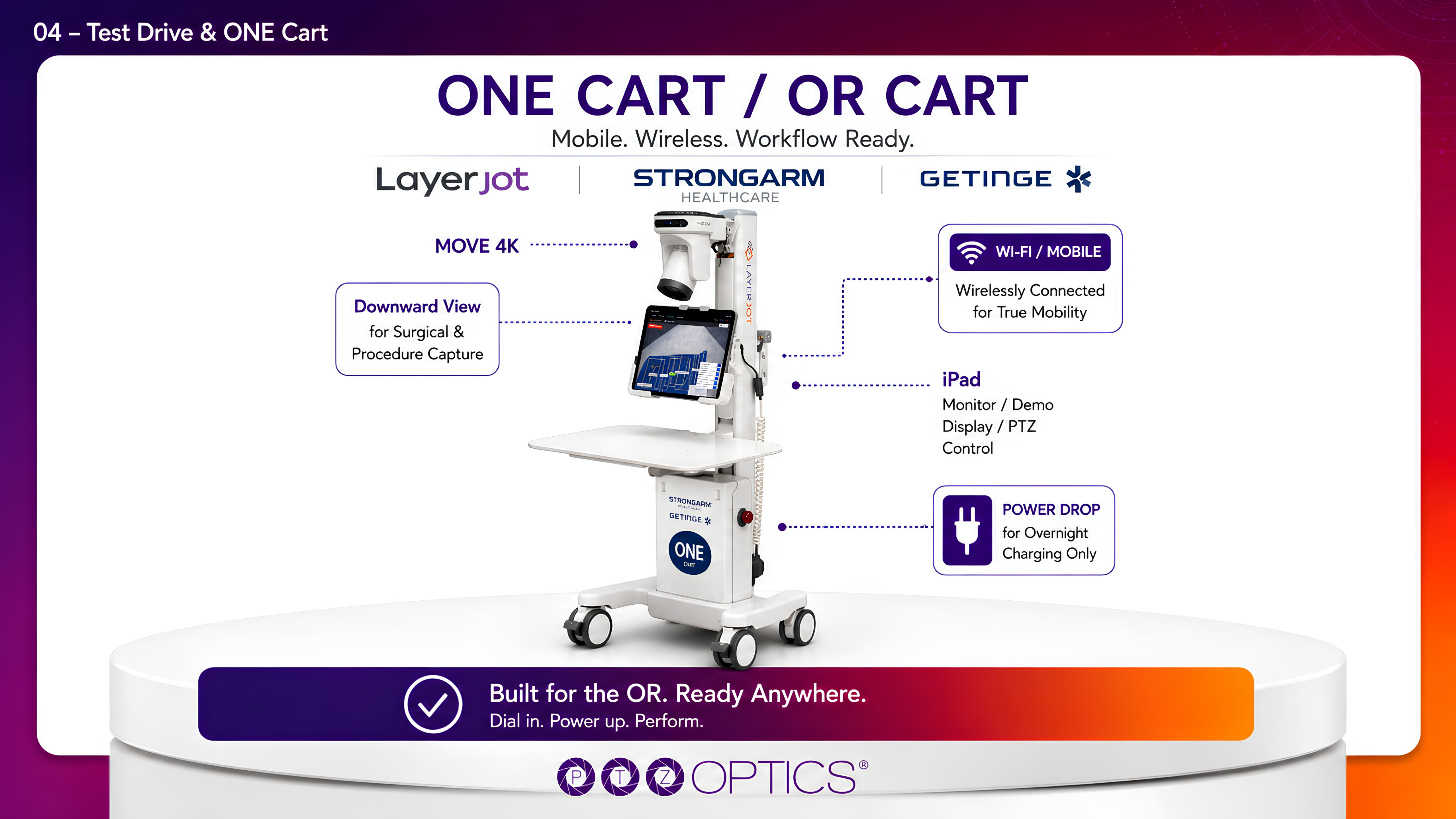 Healthcare Cart