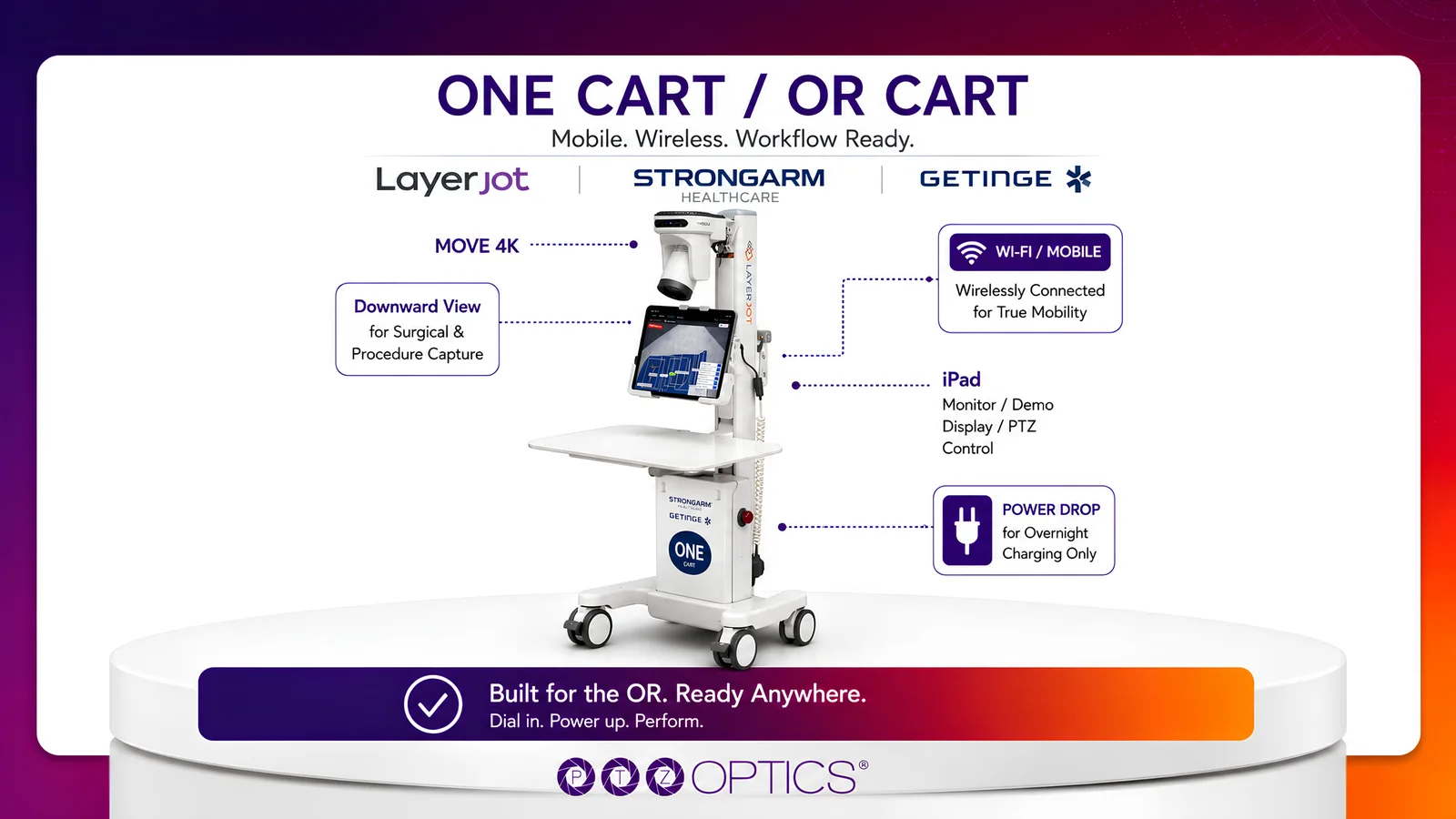 ONE Cart mobile OR cart from LayerJot, Strongarm Healthcare and Getinge, with a Move 4K camera giving a downward view for surgical and procedure capture
